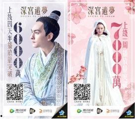 深宫遗梦在线观看资源,宫廷秘史在线观看，揭秘皇权背后的爱恨情仇